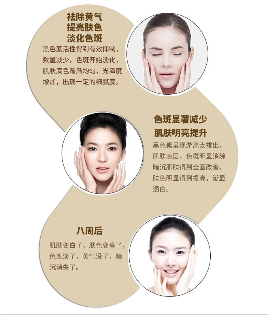 温控点阵射频美容仪