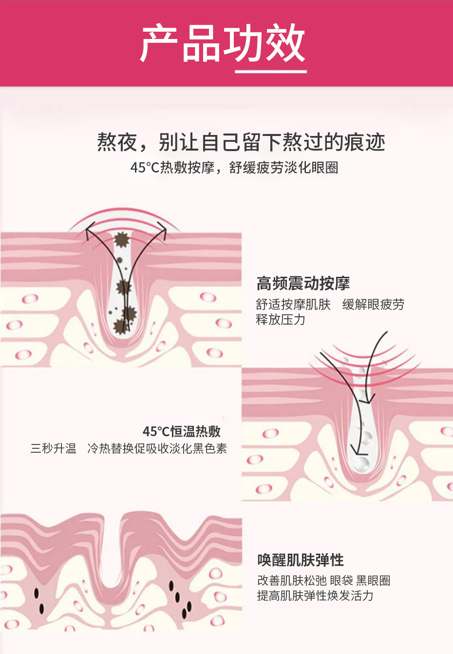 护眼美眼仪