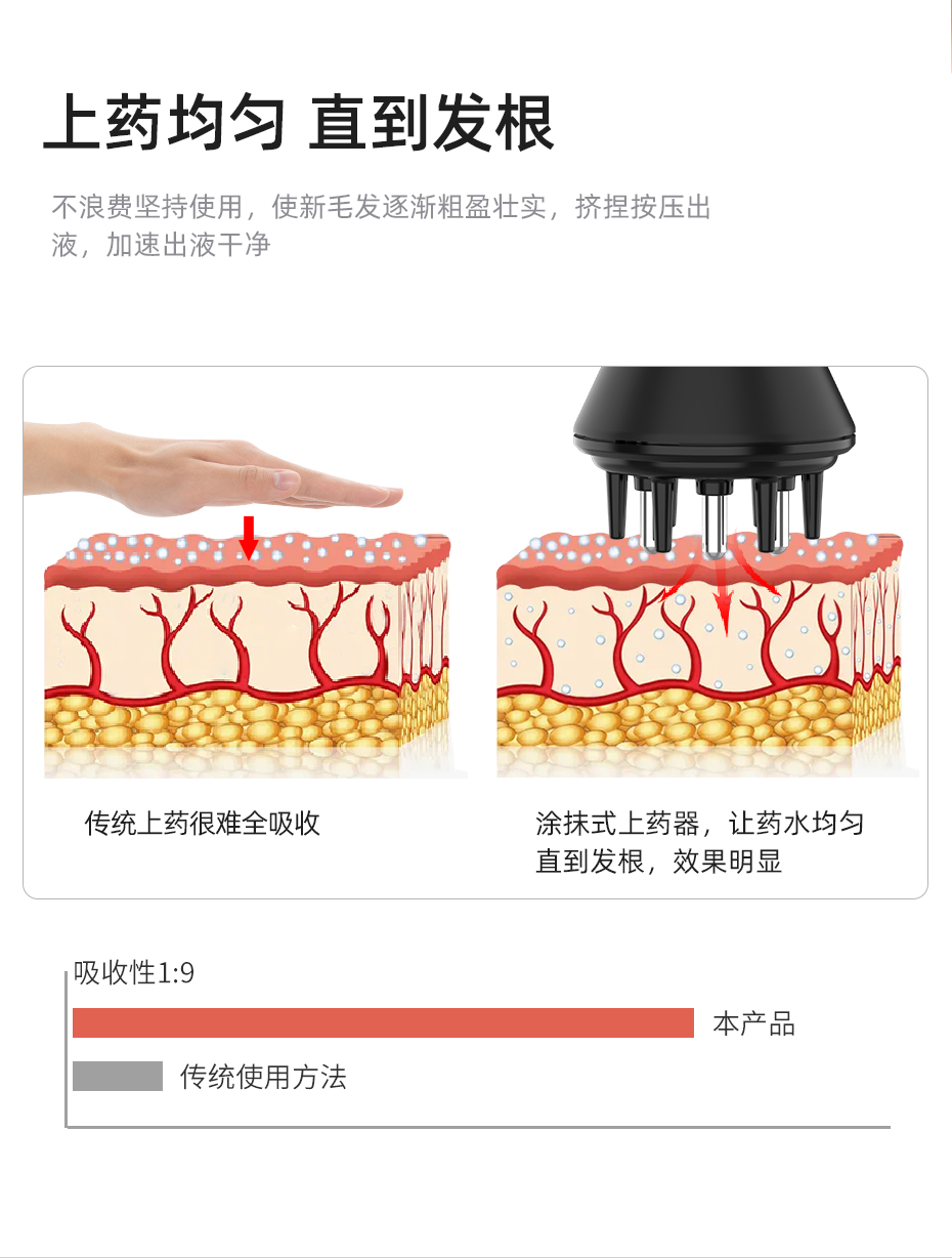 2102涂抹给药器详情页_07