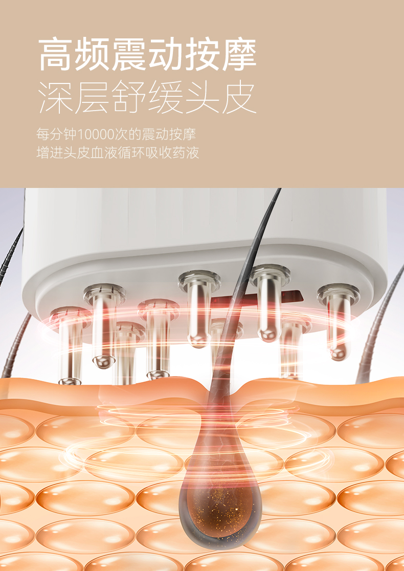 kh-2213头皮上药器详情页_04